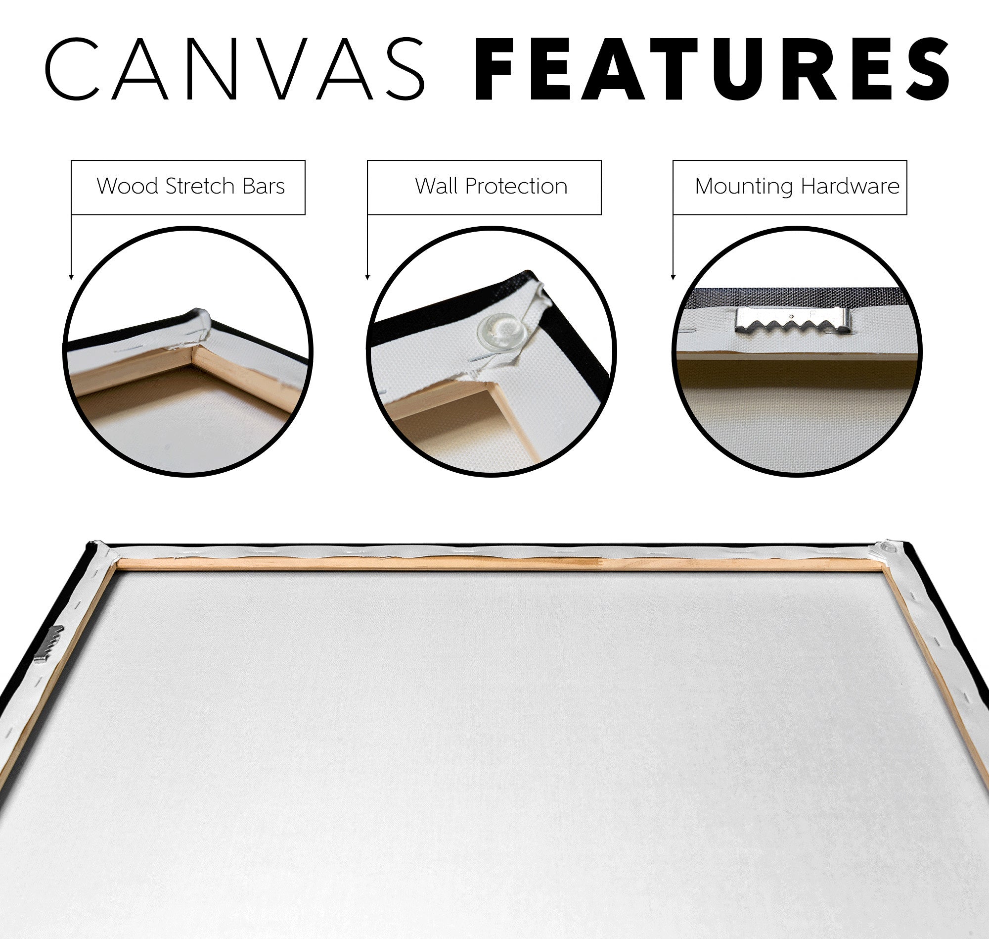Future Humans No. 6 - Canvas Art